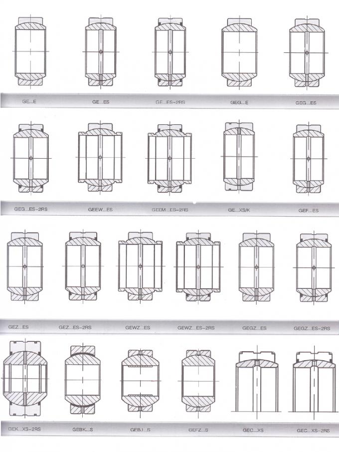 แบริ่งธรรมดาทรงกลม Chrome Steel GE Series 1