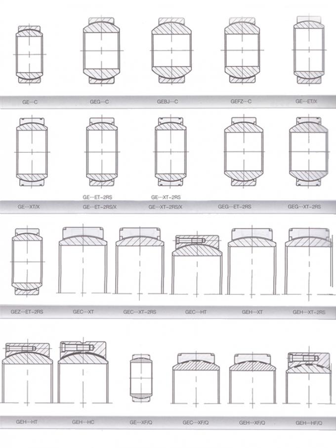 แบริ่งธรรมดาทรงกลม Chrome Steel GE Series 2